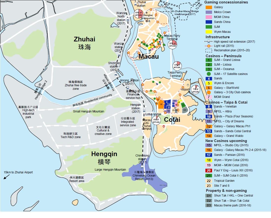 kart av røde markedet Macau